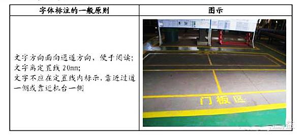 【6S目视化】5s及目视化管理车间划线管理规定