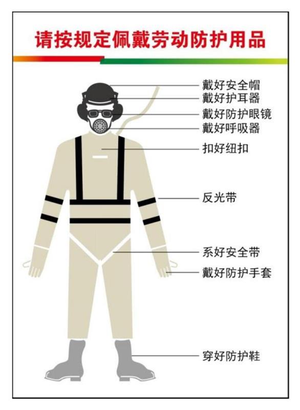 【云帆目視化】現(xiàn)場(chǎng)目視化管理制度確保作用安全與效率