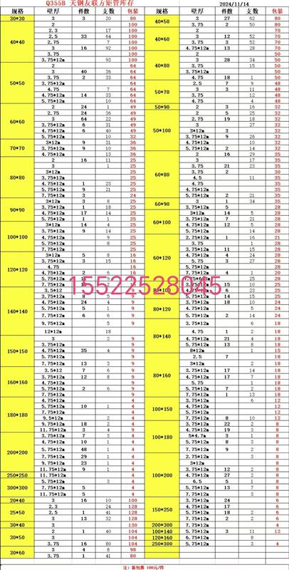 355B方矩管现货库存全国发货