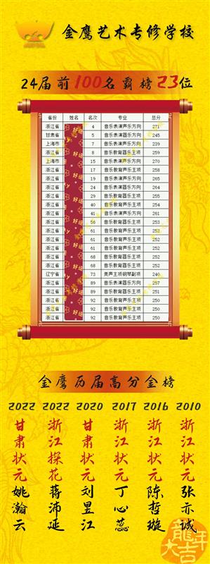 浙江2024年音乐艺考培训学校招生简章