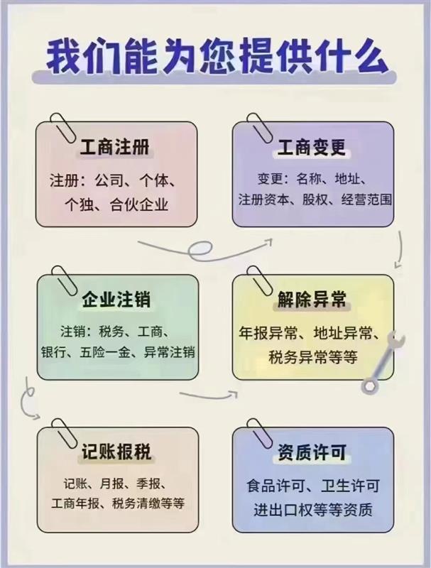 北京企业诉讼记录过多的解决方案,找我们!