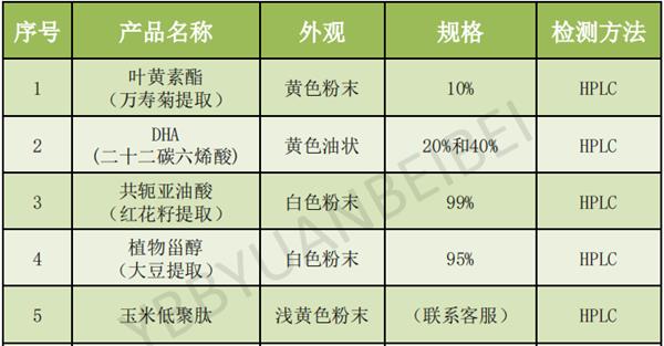 元貝貝生物科技有限公司新資源食品