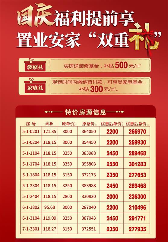 寶雞現(xiàn)房一平米2200起價 兩室95平總價19萬起