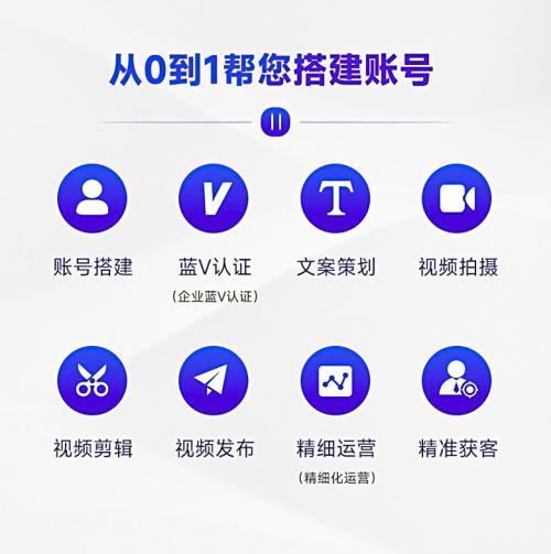 推中谦营销:短视频营销时代,品牌如何实现破圈与增长