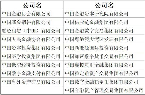 收购一家名称带中国的香港公司多少钱怎么交易