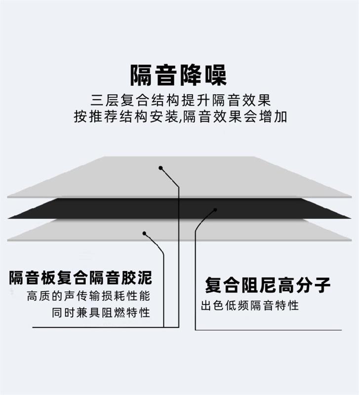 阻尼隔音板阻燃酒吧KTV直播间墙体天花玻镁隔音板