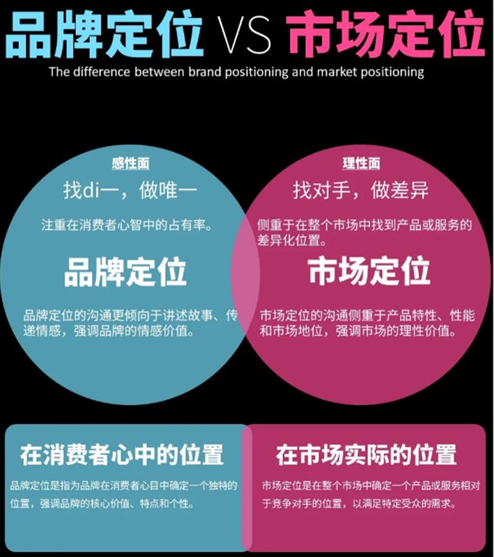 中谦营销:一站式短视频营销,开启品牌增长新引擎