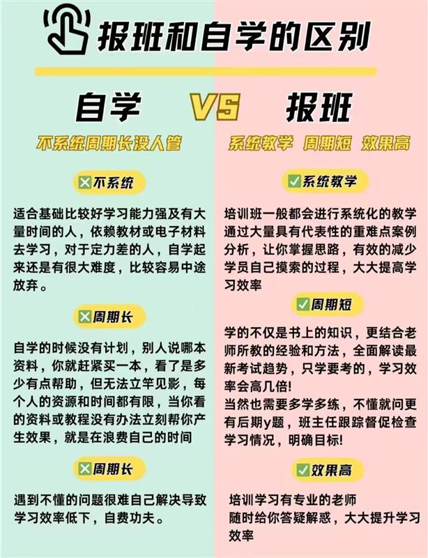 我们该如何备考五年制专转本英语?