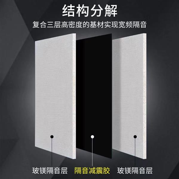 阻尼复合玻镁隔音板家庭影院环保防火阻燃吸音减震材料