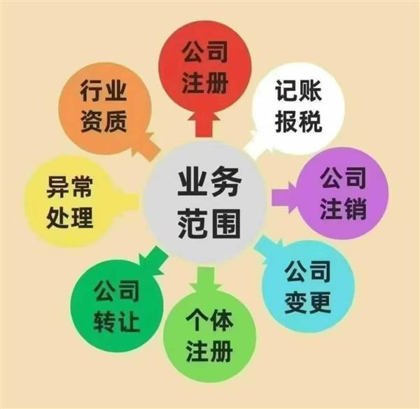 如何让创业时钟与政策周期同频共振