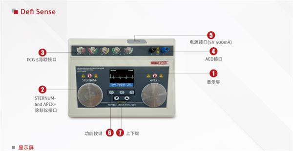 麦迪特除颤器分析仪Defisense