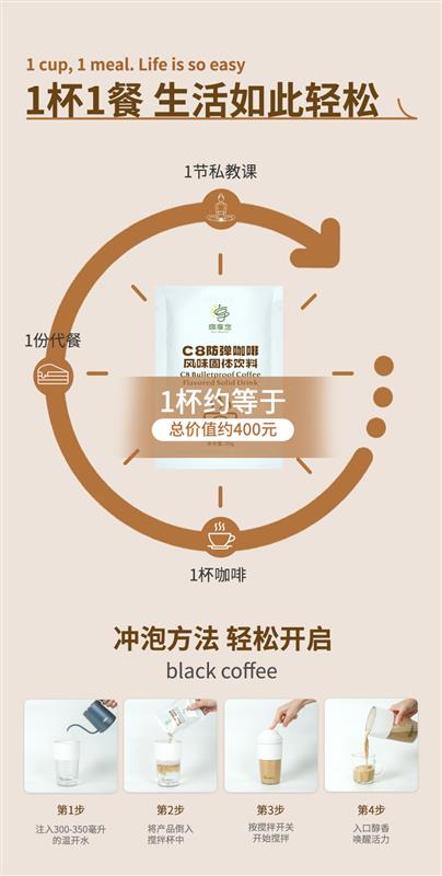 咖享念防弹咖啡VS传统咖啡从提神到赋能的品类革命