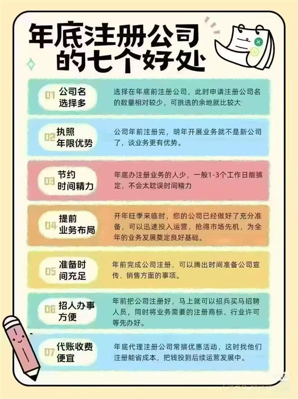 2018海淀七年老照 | 小规模科技有限公司转让