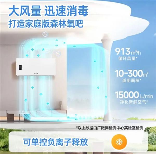 同样是空气消毒机,为什么你买的就是“智商税”?