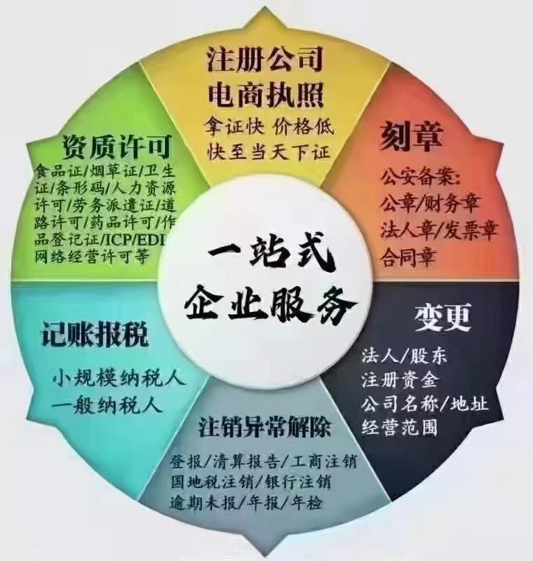 无地域且中字打头的科技公司资源转让啦!