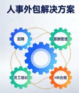 佛山人事外包HR事务代理,社保代理托管服务