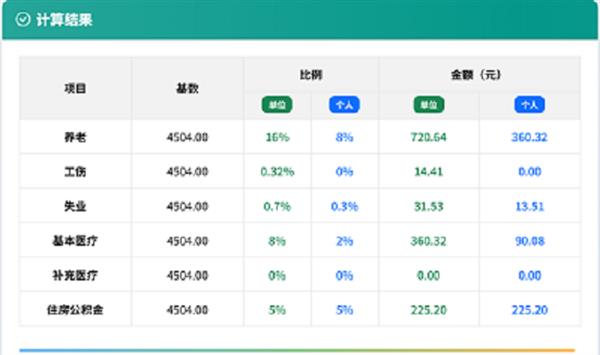 临沂社保代缴,临沂社保外包,临沂本地劳务派遣公司