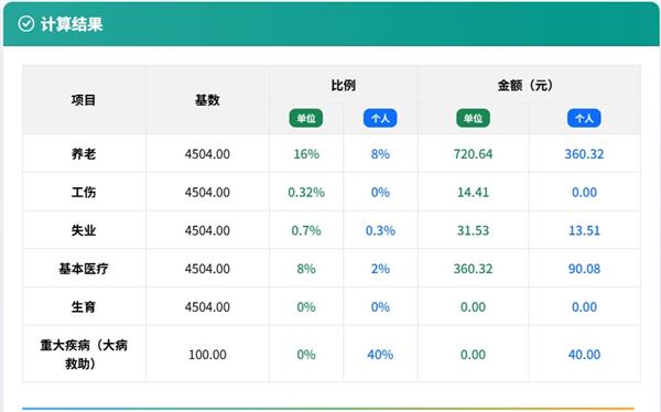 代理泰安缴纳社保,泰安五险一金代买,泰安劳务派遣