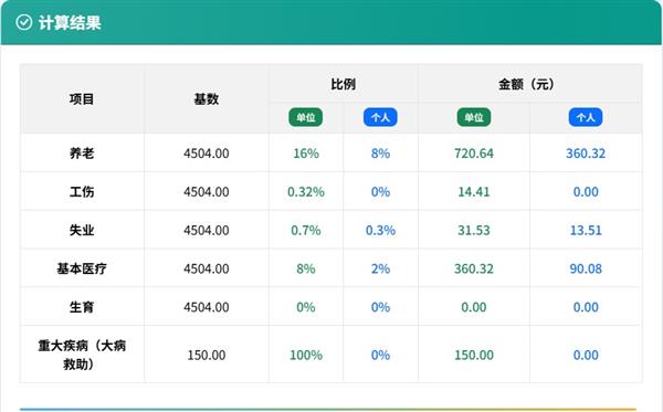 潍坊合规社保代缴,代理潍坊交社保,潍坊公司社保外包