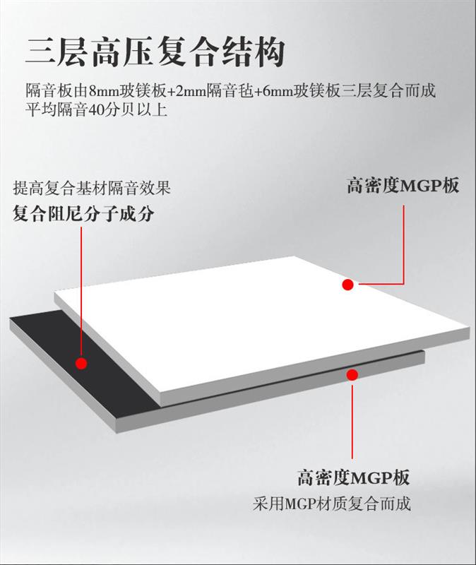 复合阻尼隔音板卧室家用墙体防火ktv琴房专用隔音吸音玻镁板材料