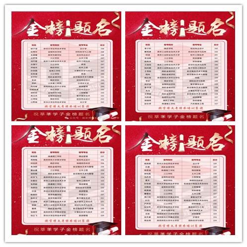 无锡五年制专转本开设小班制线下周末考前培训