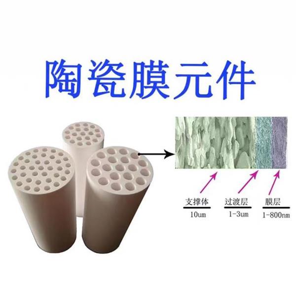 PES七孔膜、PVDF七孔膜、平板膜组件、陶瓷膜