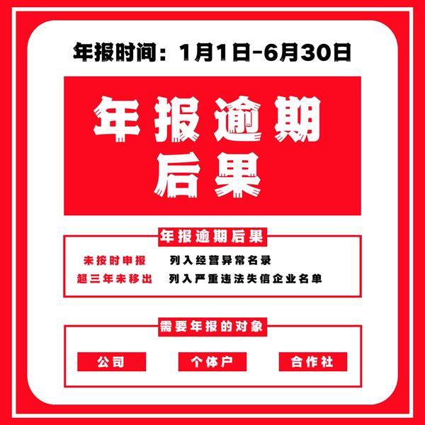 紧急提醒❗ 这些年报逾期后果超严重💥