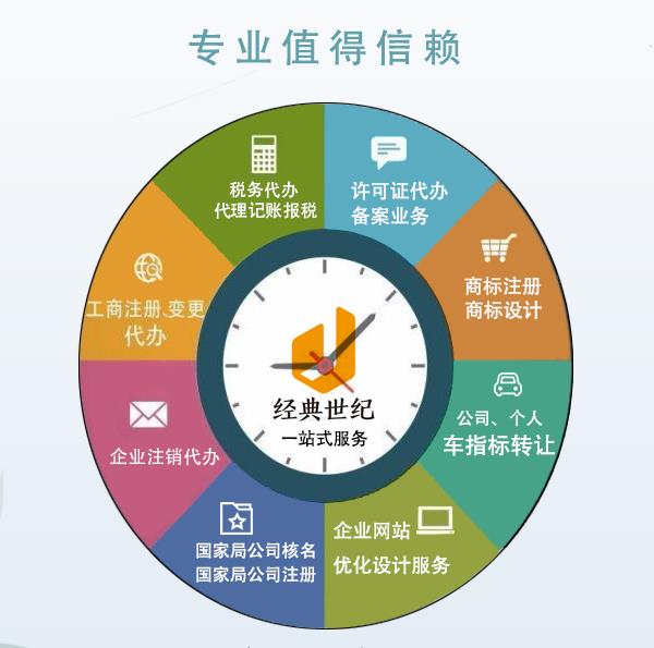 从零到拿证:无拍卖师办理拍卖许可证的费用与解决办法