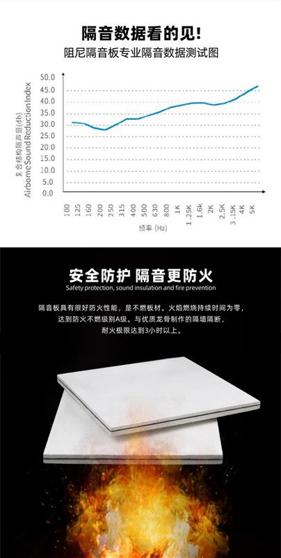 厂家批发防火高密复合阻尼隔音板消音板工程KTV影院隔音材料18mm